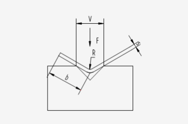 How to choose a press brake mold